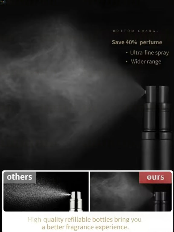 Elegant Travel Perfume Atomizer™